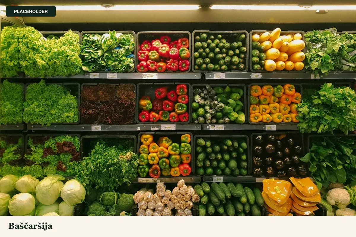 Placeholder ilustracija poslovnice Ali Marketi Baščaršija. Prava fotografija dolazi kasnije.